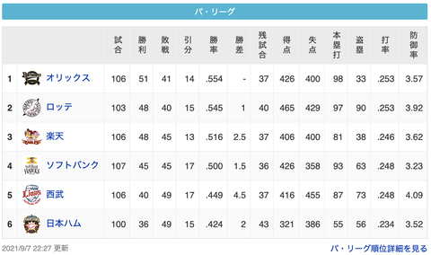 スクリーンショット 2021-09-07 23.47.28