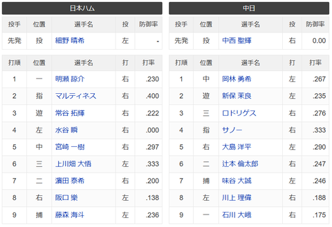 スクリーンショット (584)