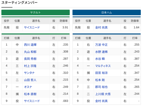 Screenshot 2024-06-08 13.21.22