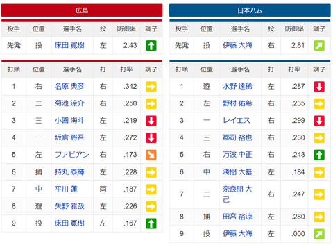 スクリーンショット (562)