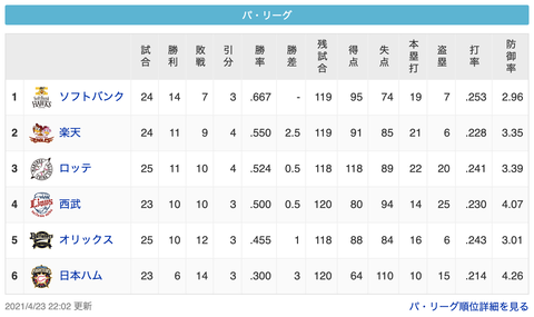 スクリーンショット 2021-04-24 0.02.51