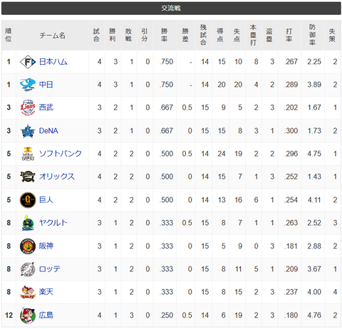 スクリーンショット 2023-06-02 225236