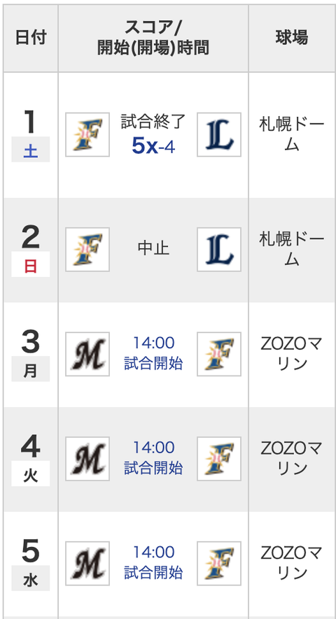 スクリーンショット 2021-05-01 21.30.13