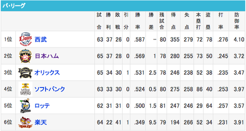 スクリーンショット（2018-06-19 13.42.30）