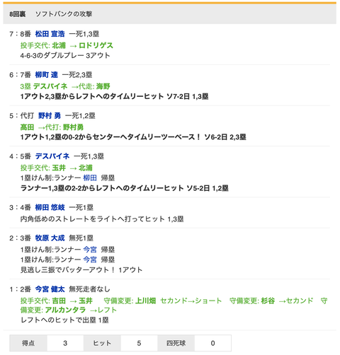 スクリーンショット 2022-08-19 20.55.02