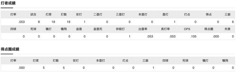 スクリーンショット 2022-04-09 22.59.45