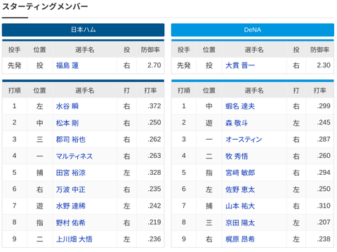 Screenshot 2024-06-02 12.23.26