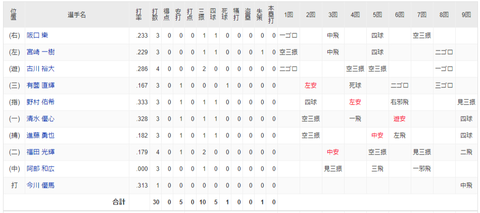 スクリーンショット (130)