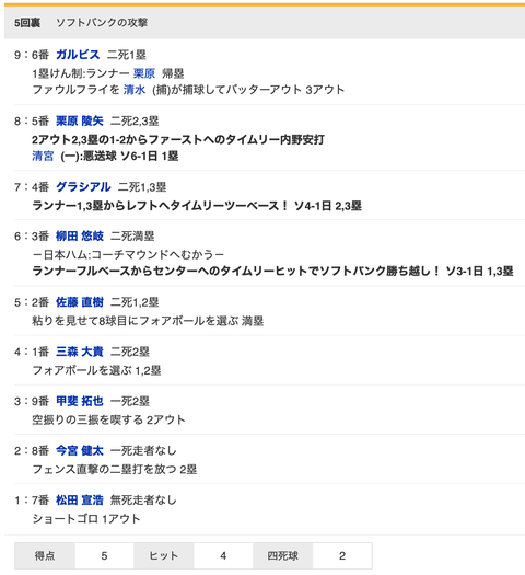 スクリーンショット 2022-03-26 15.43.56