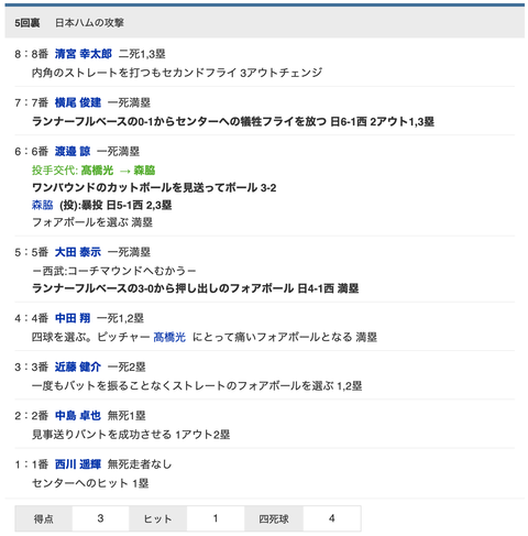 スクリーンショット 2020-08-04 19.46.18