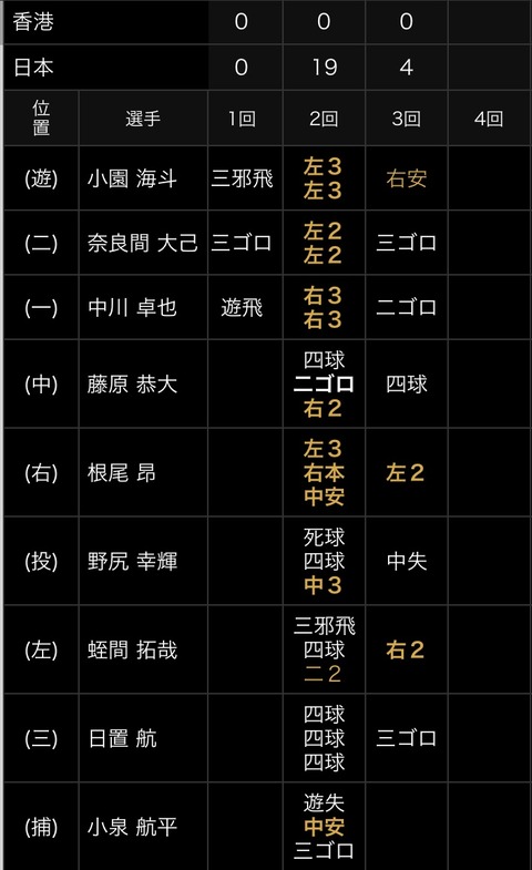 8CBA25A5-5334-4F4F-BB64-F02C516EEFD6