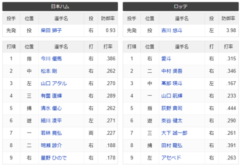 スクリーンショット (1013)