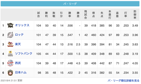 スクリーンショット 2021-09-04 23.52.15