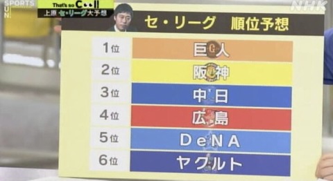 DFE2047D-4C50-4B45-8B8F-3918204E0A90