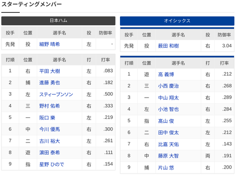 Screenshot 2024-04-20 12.34.49