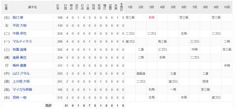 スクリーンショット (325)