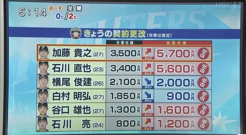 EE234F1E-F3D9-4E9A-9103-28A914EC13F4