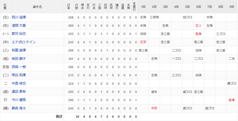スクリーンショット (756)