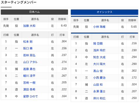 Screenshot 2025-07-03 12.30.07