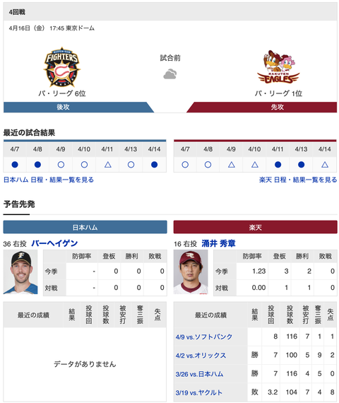 スクリーンショット 2021-04-15 17.29.46