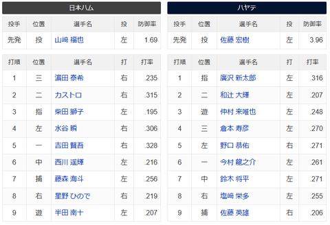 スクリーンショット (995)