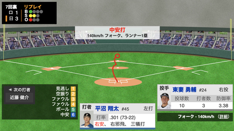 スクリーンショット 2020-10-01 23.00.52