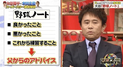 1A05E5A0-F463-4507-B0AB-0B0590017B5A