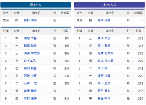 スクリーンショット (872)