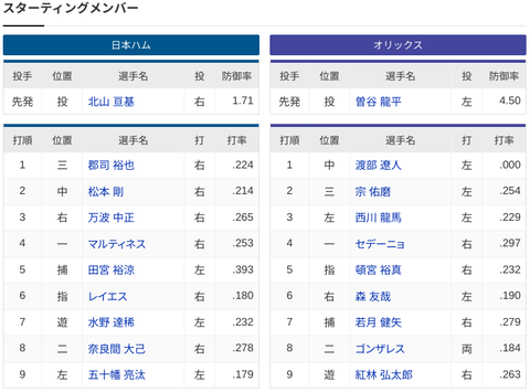 Screenshot 2024-04-29 12.15.43