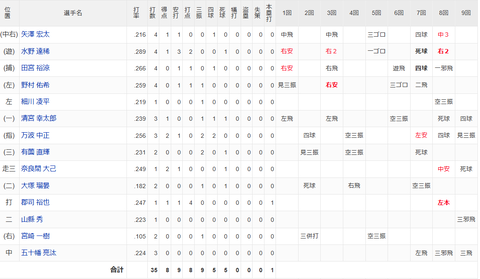スクリーンショット (1169)