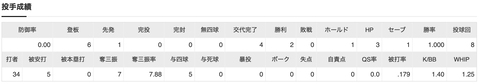 スクリーンショット 2022-04-13 7.43.20