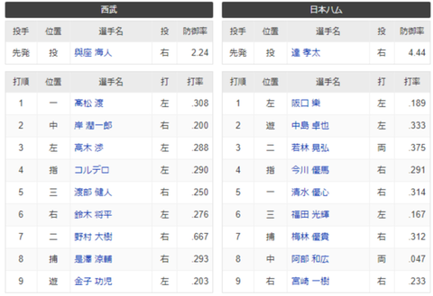 スクリーンショット (459)
