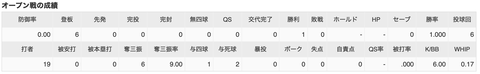 スクリーンショット 2023-03-25 8.43.09