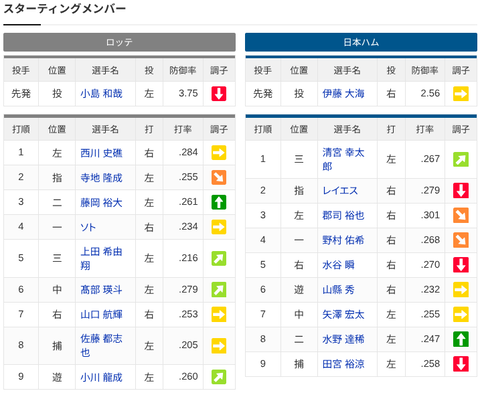 Screenshot 2025-09-28 16.27.44