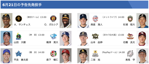 スクリーンショット 2020-06-21 9.19.07