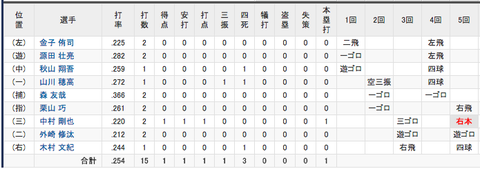 スクリーンショット（2019-05-03 15.00.40）