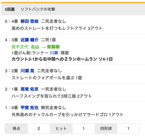 スクリーンショット 2023-05-11 20.15.06