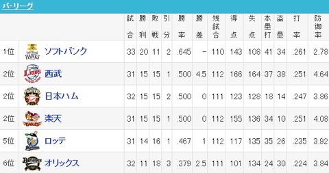 0506jni