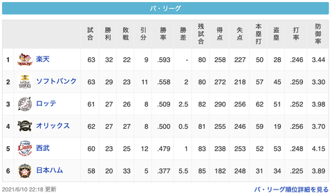 スクリーンショット 2021-06-10 23.11.01