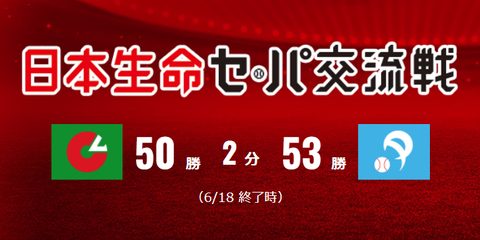 スクリーンショット 2023-06-19 111016