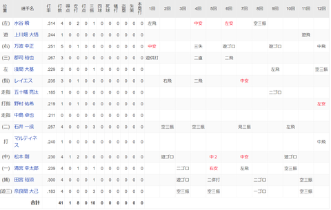 スクリーンショット (22)