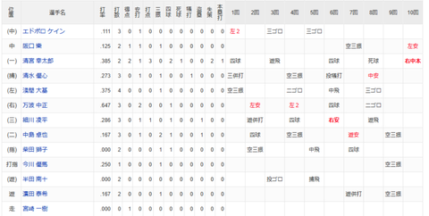 スクリーンショット (1403)