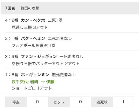 スクリーンショット 2021-08-04 21.46.34