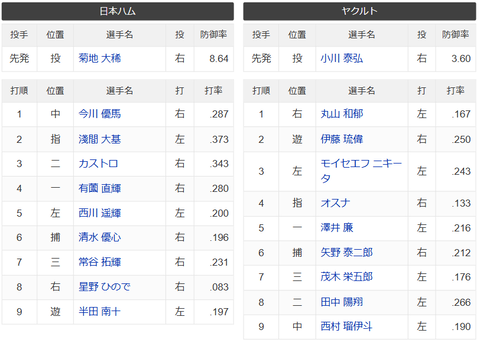 スクリーンショット (909)