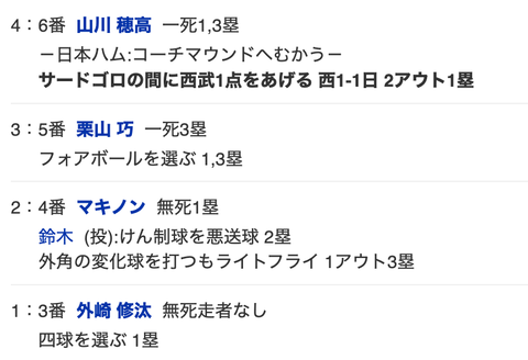 スクリーンショット 2023-05-03 15.14.27