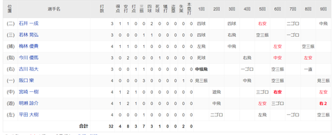 スクリーンショット (75)