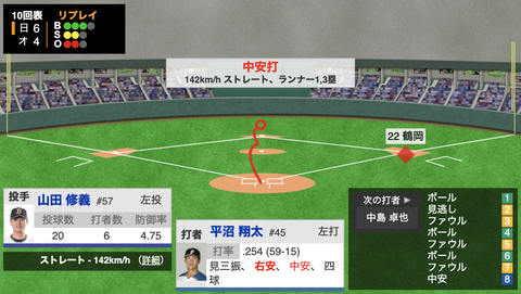 スクリーンショット 2020-09-26 19.12.36