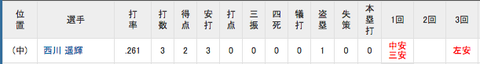 スクリーンショット（2018-07-31 14.14.08）