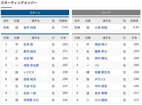 Screenshot 2024-08-13 17.22.55