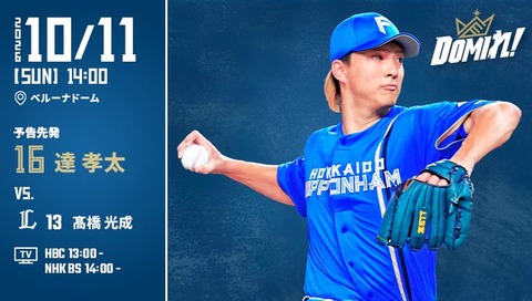 達孝太 10月11日パーソル CS パ 第2戦 予告先発！ 14:00～